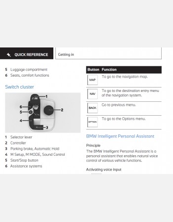 bmw x6 2024 owners manual